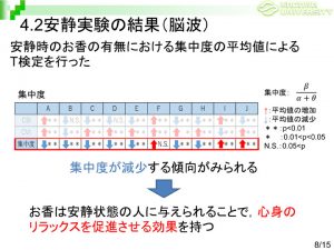 PowerPoint プレゼンテーション