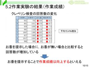 PowerPoint プレゼンテーション