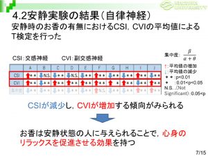 PowerPoint プレゼンテーション